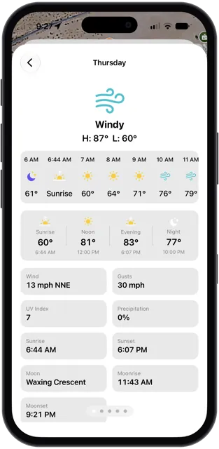 Day Forecast